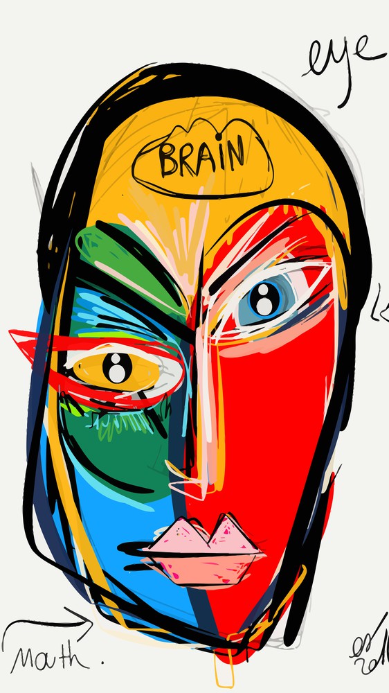 Eye Brain Mouth
